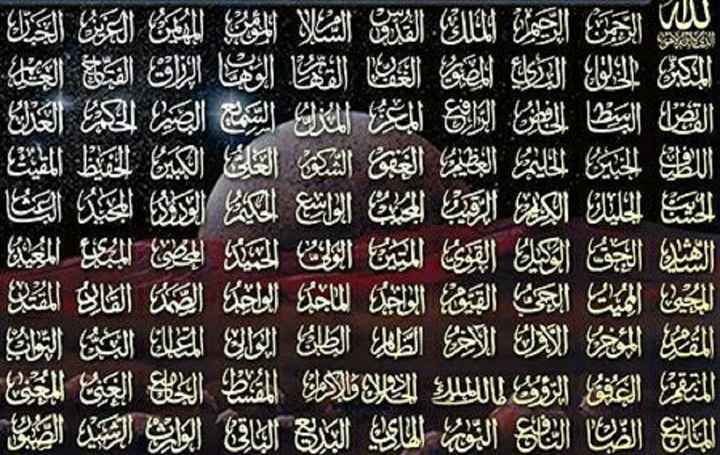 Memahami Asmaul Husna Asy Syahid Maha Menyaksikan